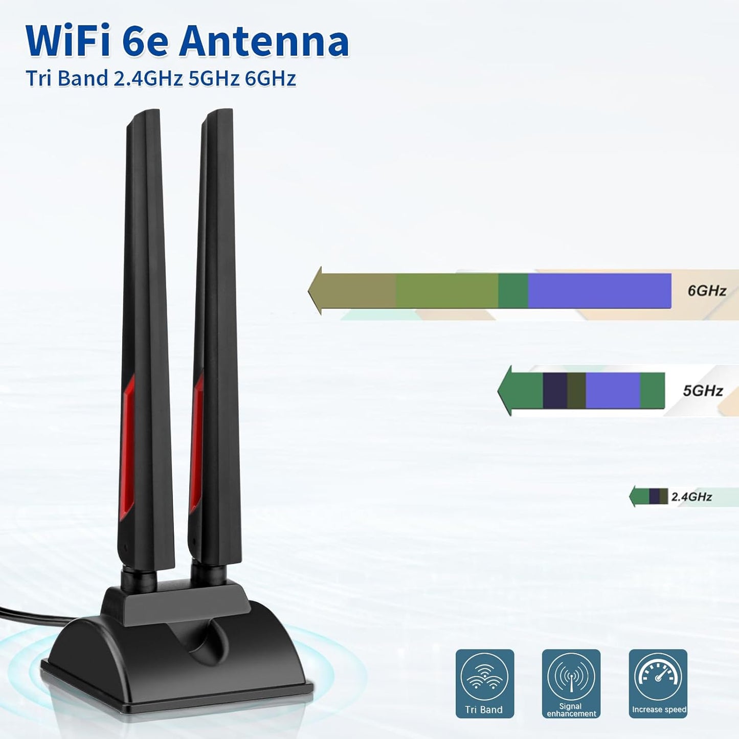 Superbat 6E 2.4GHz 5GHz 6GHz WiFi Tri-Band Antenna Magnetic Base WiFi Antenna with RP-SMA Extension Cable for PC