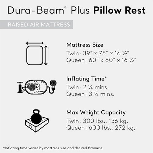 Intex Air Mattress - Dura-Beam Plus Pillow Rest with Built-in Electric Pump | Queen Size, 16.5in Height