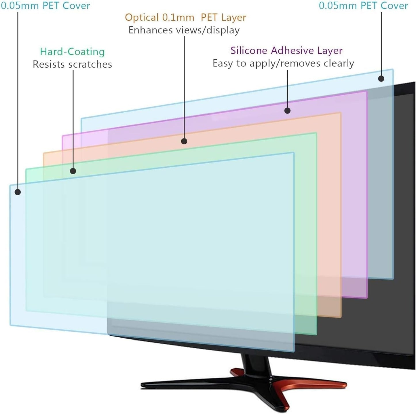 2 Pack 27 Inch 27'' 16:9 Anti Glare Computer Screen Cover, for with Aspect Ratio Computer Widescreen Monitor, Eye