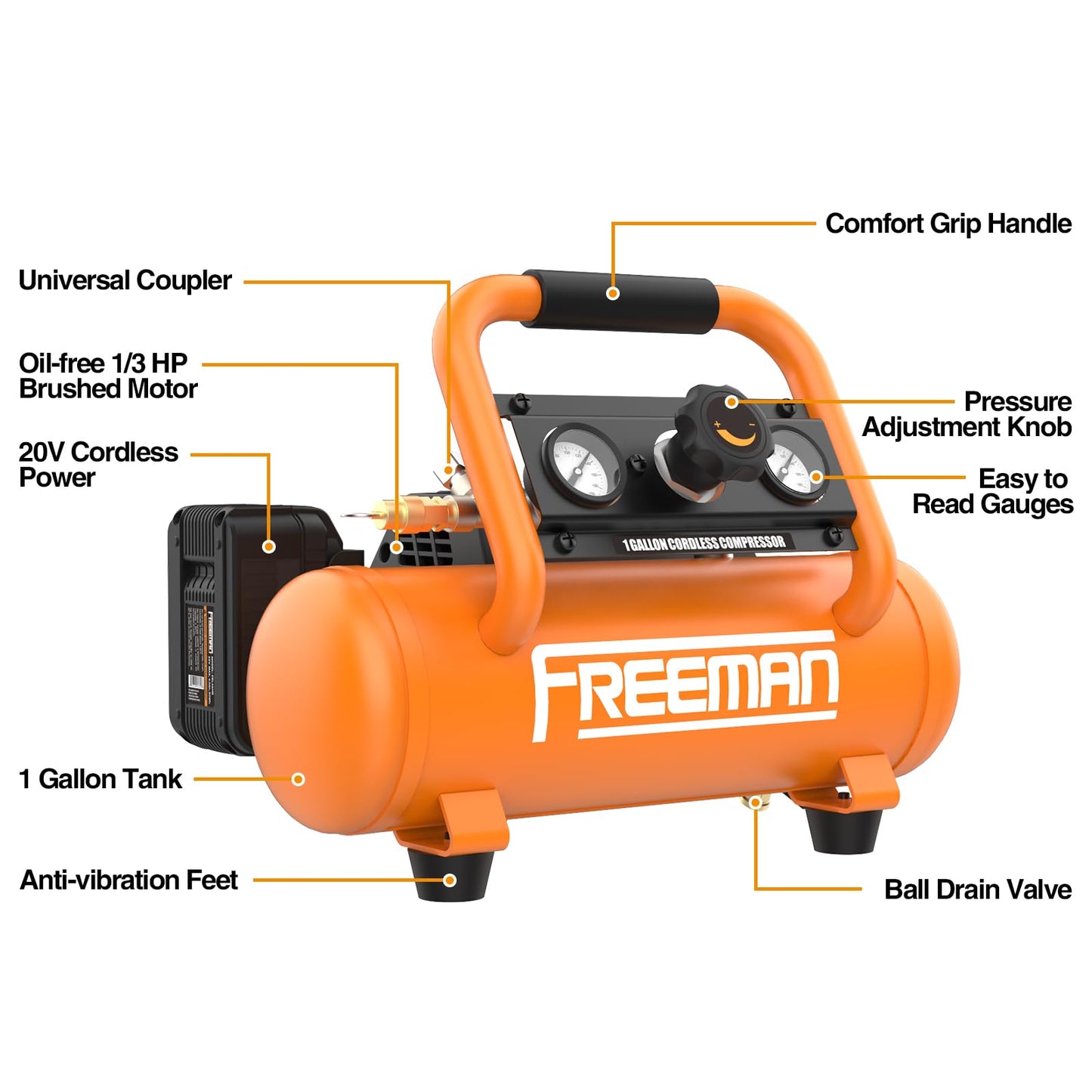 Freeman F20 20V Cordless 1-Gallon Air Compressor with 4.0Ah Battery & Charger | 1/3 HP, 700 Shots Per Charge | Portable, Oil-Free, for Nailers & Tire Inflation | PE20V1GCK