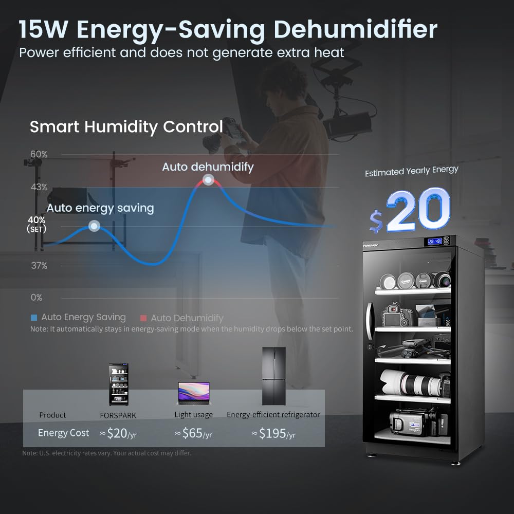 FORSPARK 125L Dual-Core Camera Dehumidifier Dry Cabinet, Quiet Humidity Control Storage with Combo Lock, 4 Adjustable Shelves for DSLR, Lenses, Drones, Instruments, Books - 15W Energy Efficient, Black