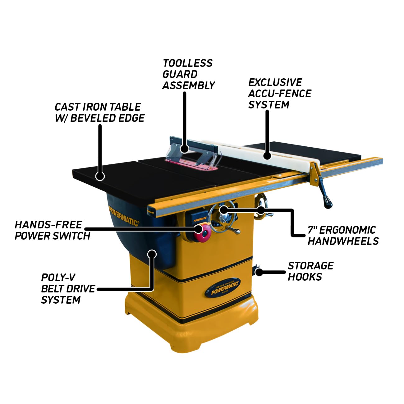 Powermatic ArmorGlide 10-Inch Table Saw, 30-Inch Rip, 1-3/4 HP, 115/230V 1Ph (PM1000T)