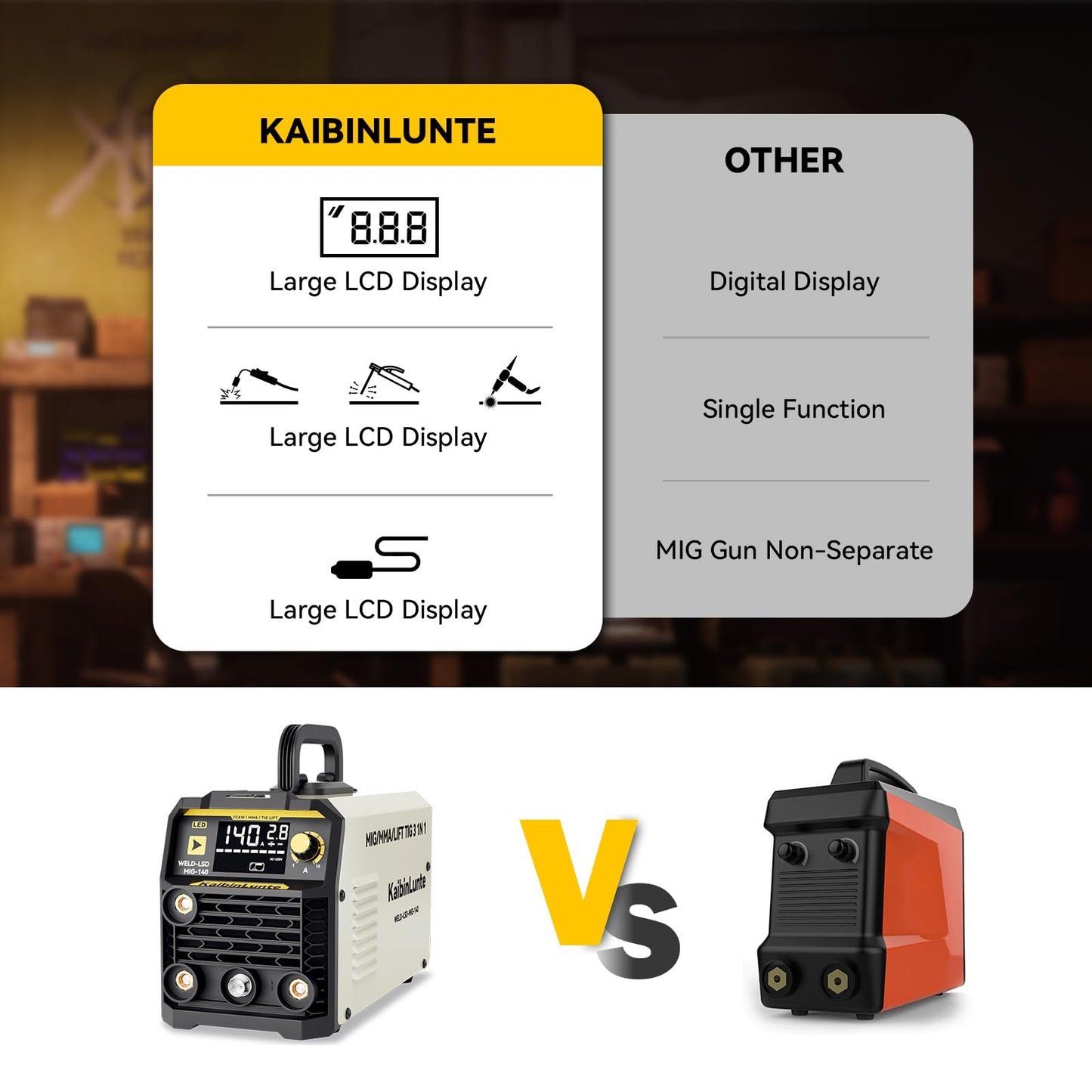 140A MIG Welder,Gasless/Lift TIG/MMA 3 in 1 Multi-process Synergic Control Welding Machine LED Digital Display 110V/220V Dual Voltage