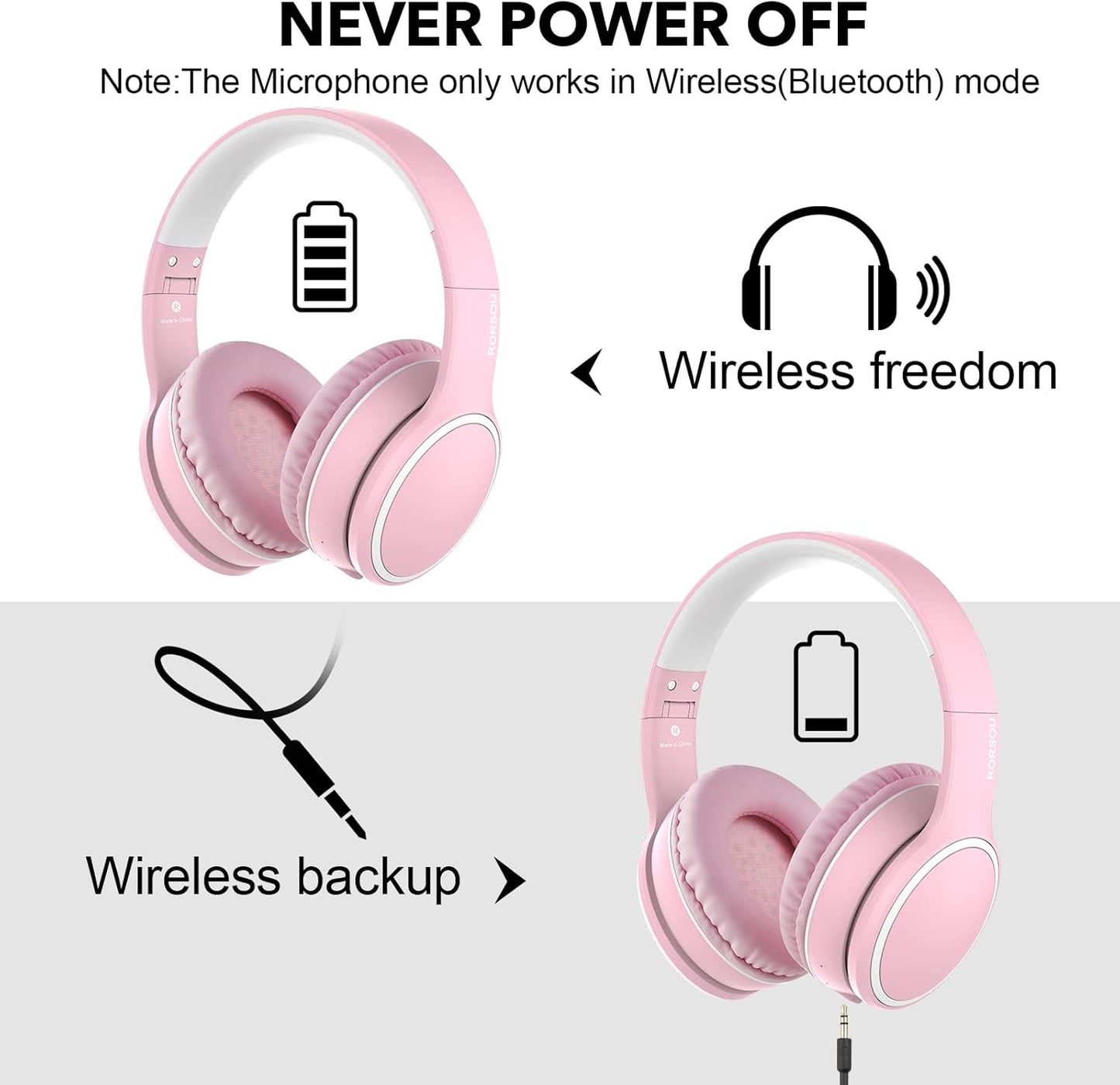 B10 Headset 50H 5.3 RORSOU Wireless Over-Ear Headphones, Lightweight Folding Stereo Bass Bluetooth with Mic, Playtime
