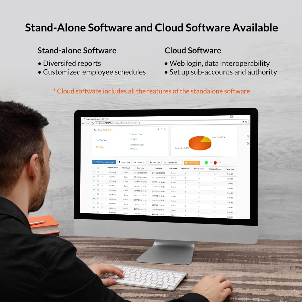 JWM RFID Guard Tour System Security Patrol Reader with Free Cloud and Standalone Software, Guard Patrol System for Warehouse, Hotel, Government Security