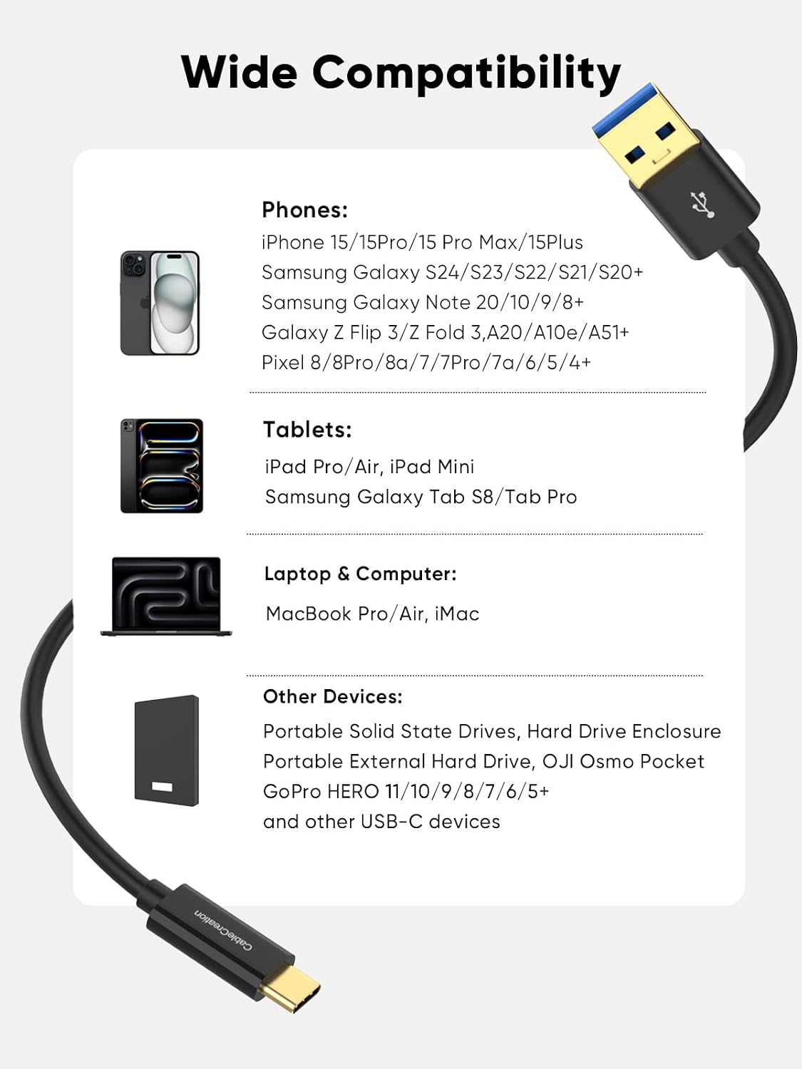 1FT, 3.1 3.2 Gen2 10Gbps 3A S24/S23+, 16/15, CableCreation USB C to USB A Cable Type C to USB USB USB A to C Data