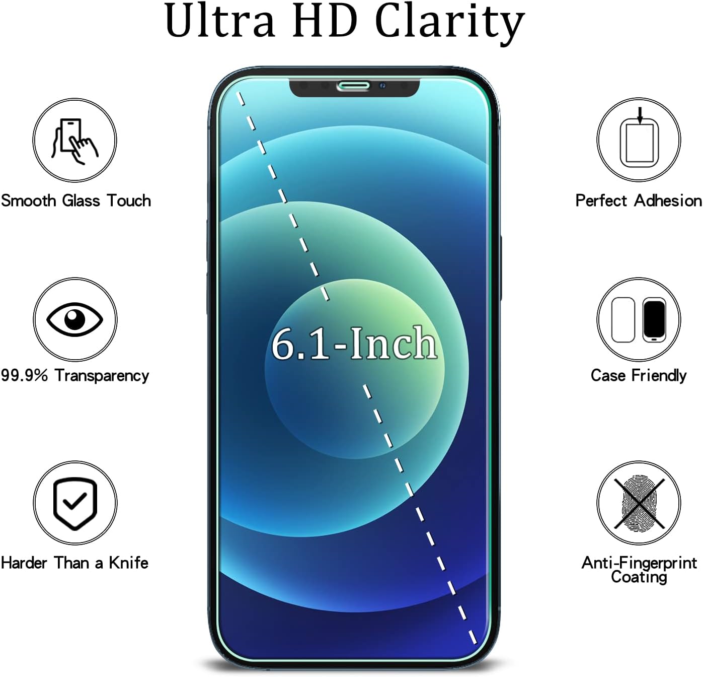 [2 Pack 12 12 MAYtobe Screen Protector for iPhone and iPhone Pro Tempered Glass Film, Bubble Free, Case Friendly, Easy
