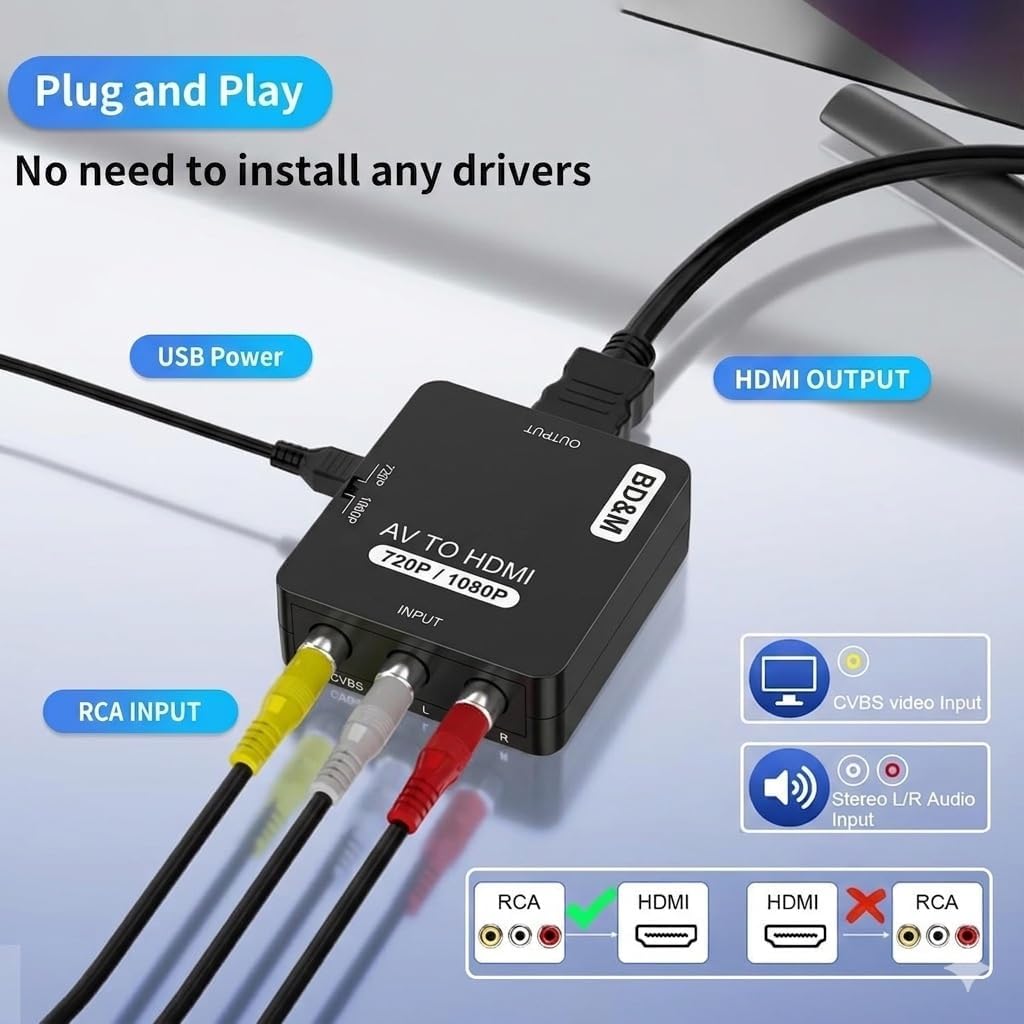 BD&M 1080P PS3/ AV to HDMI Converter, RCA to HDMI, Mini RCA Composite CVBS Video Audio Converter Adapter Support