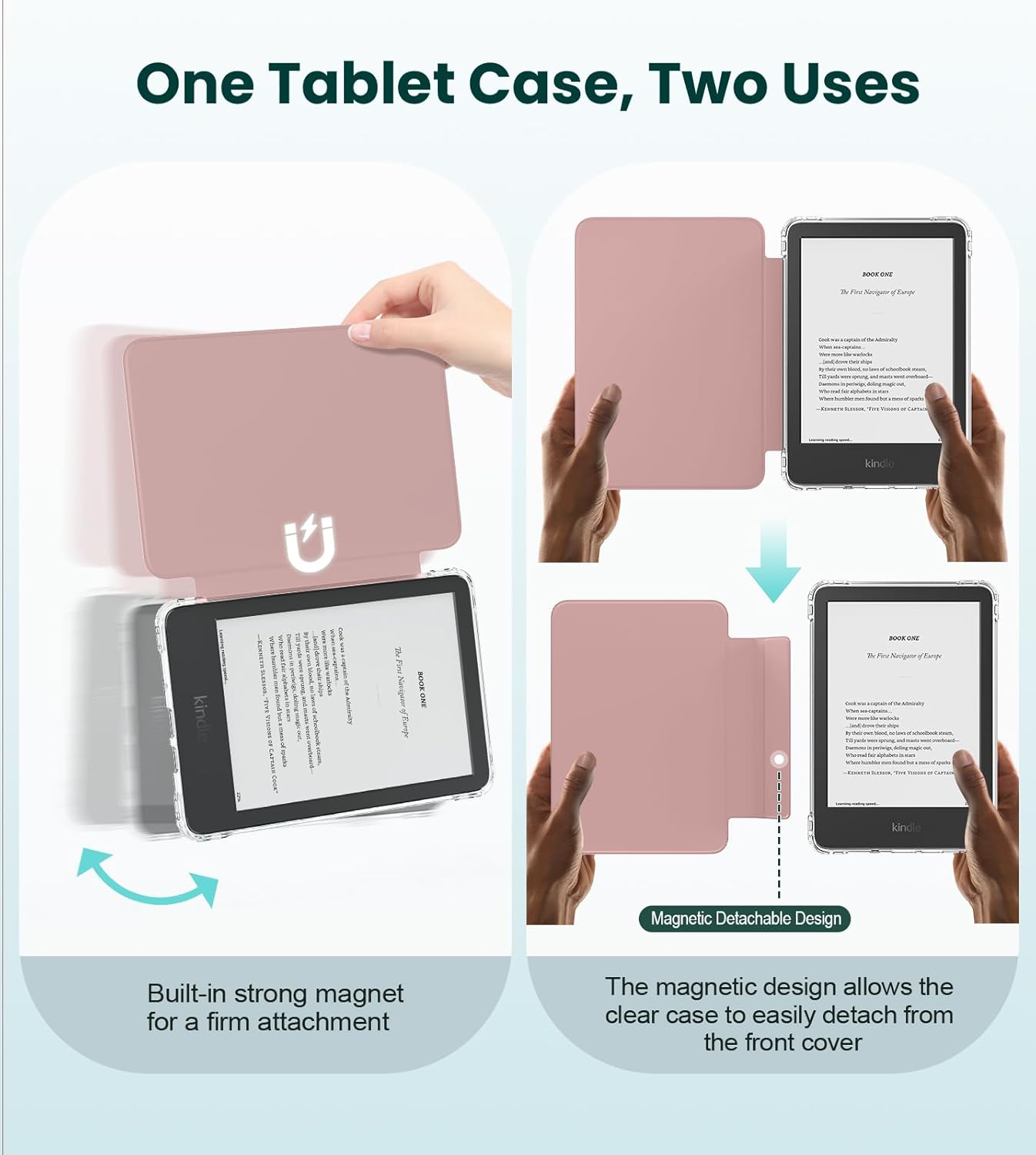 MoKo E-Reader(11th Generation-2024/2022 Detachable Magnetic Case for All-New Release),Ultra Clear Back Scratch-Proof