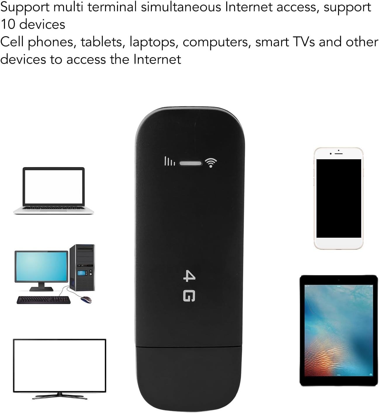 Dpofirs 4G 4G 10 Portable Hotspot for Travel, LTE USB Modem Dongle Router with Hotspot, Modem Hotspot Router with SIM