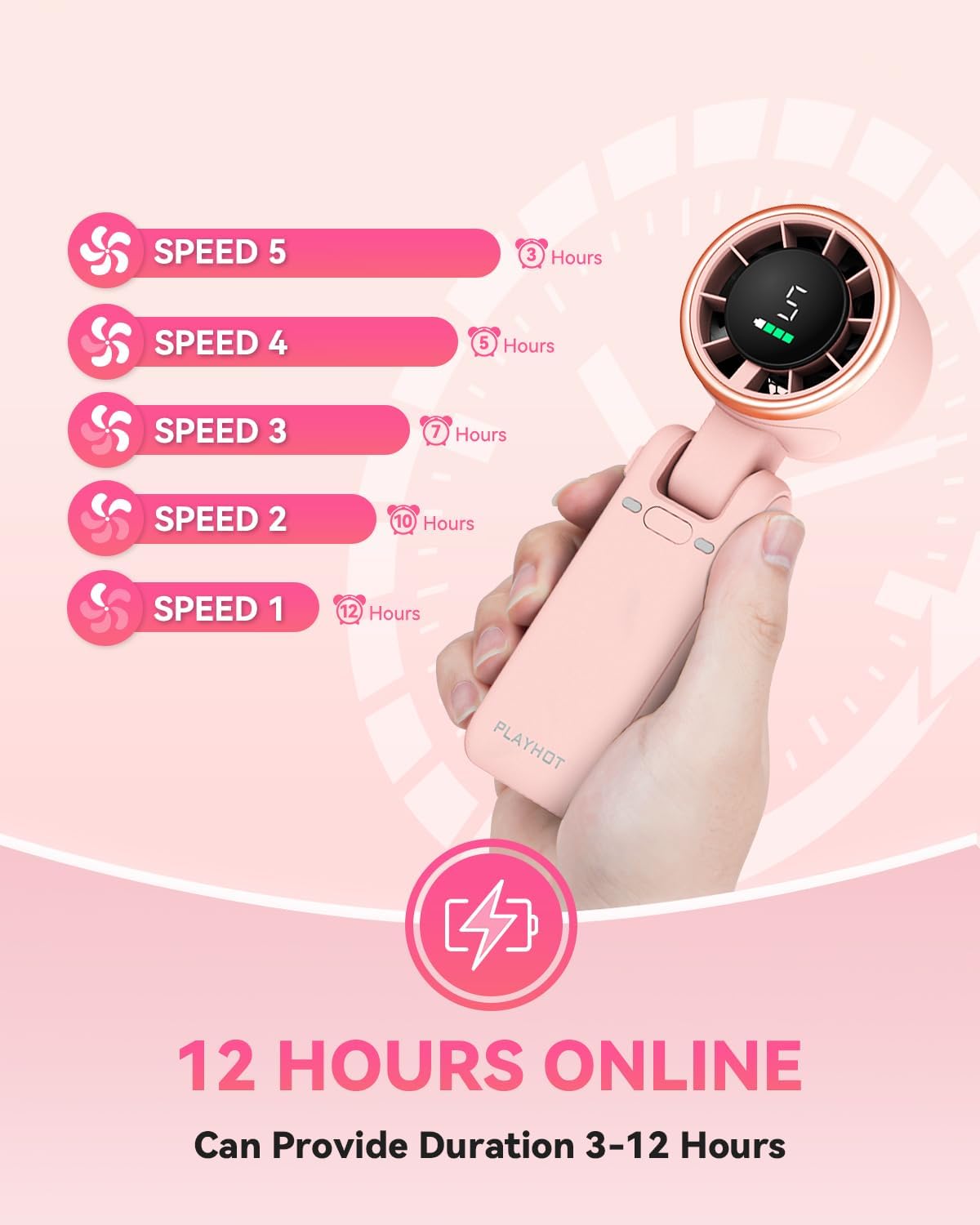 PlayHot Portable Handheld Turbo Fan - 5-Speed Rechargeable Personal Fan | 5000mAh Battery, 12-Hour Use, Lightweight 0.6lb, 3-in-1 Design (Pink)