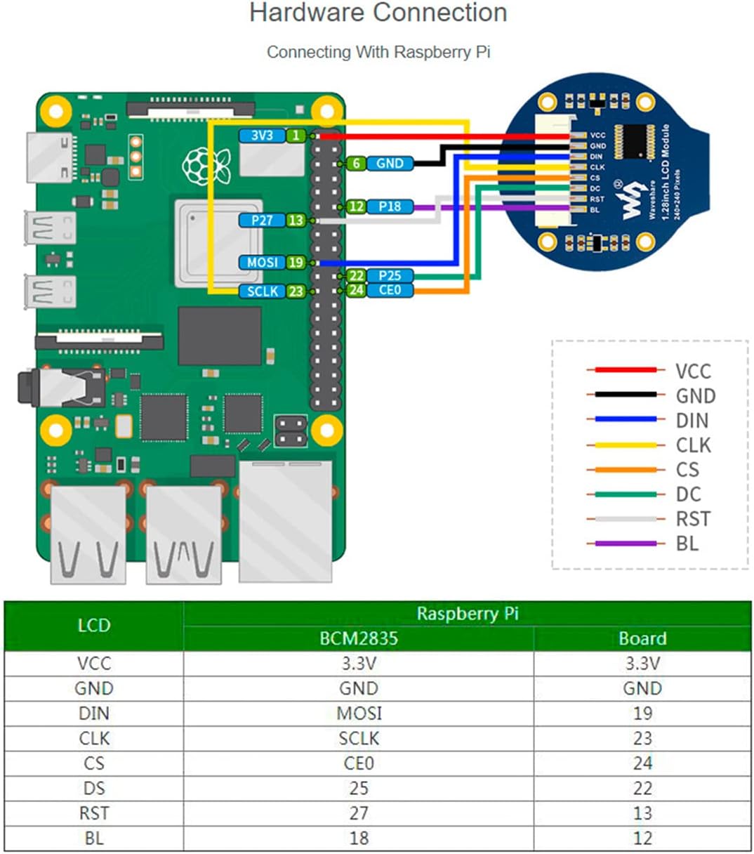 Bicool 1.28inch 240x240 65K Nano/STM32 Round LCD IPS Module Resolution RGB Colors SPI Interface for Arduino/Raspberry