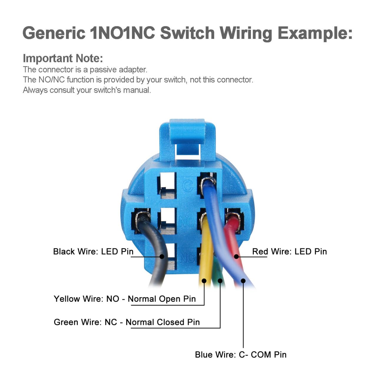 10-Pack,5.9" 5-Pin 16mm 5/8" Baomain Cable,Push Button Switch Wiring Harness Connector - Plug for ON/Off Switches