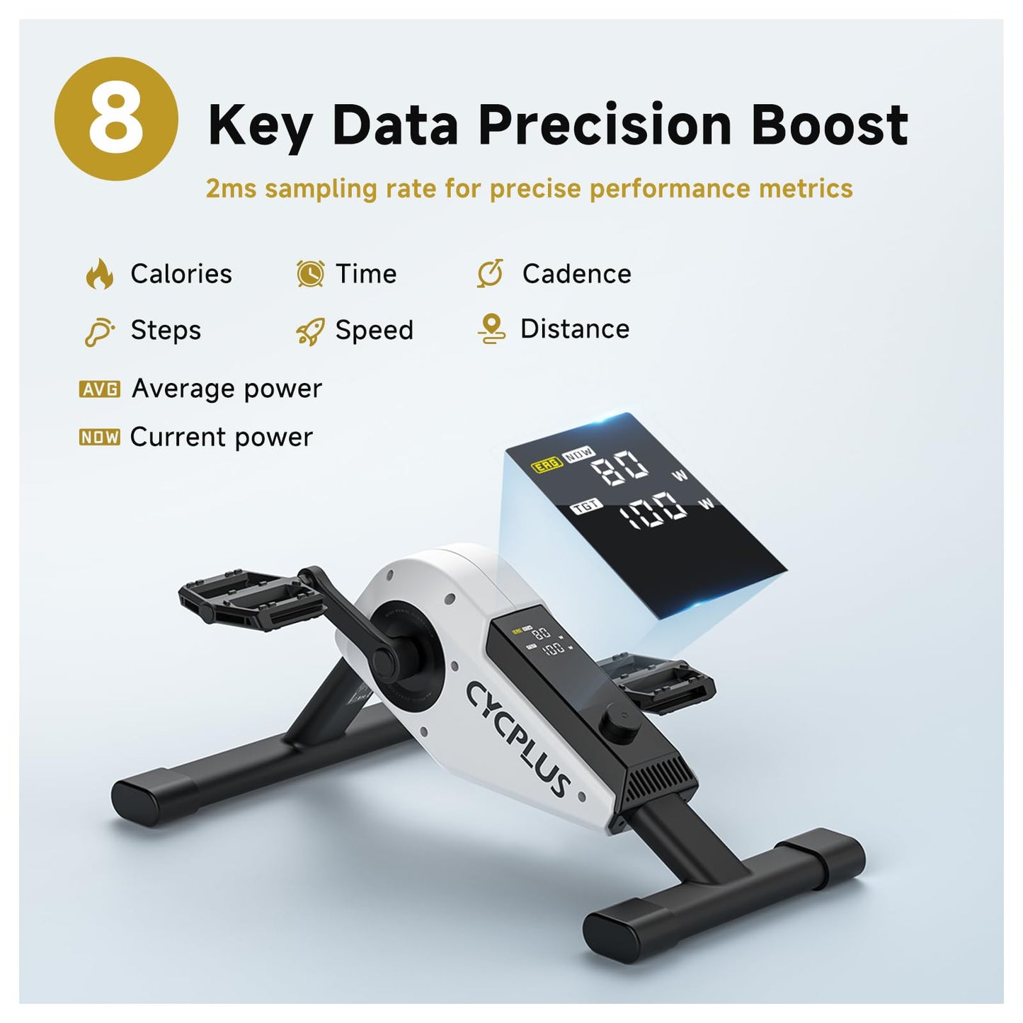 CYCPLUS DC1 Mini Pedal Exerciser, Self-Powered 160W Brushless Motor, ERG Mode & App Sync, Ultra-Quiet Magnetic Resistance, Compact for Office/Home (10.6lb, 0.18㎡ Space-Saving)