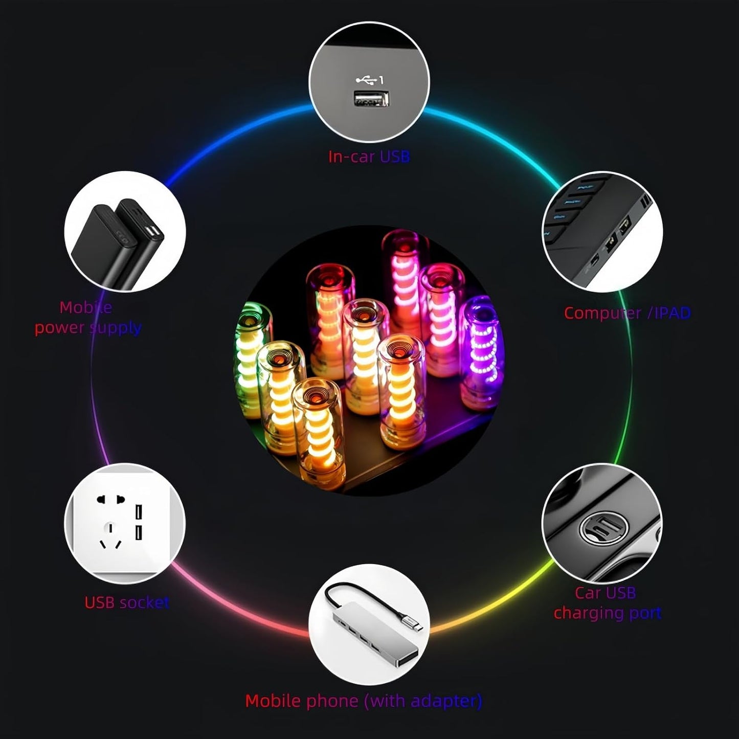Generic 3D Dimmable Touch Control USB Car Interior Lights - Retro Creative LED Ambient Lighting, Universal USB Lights