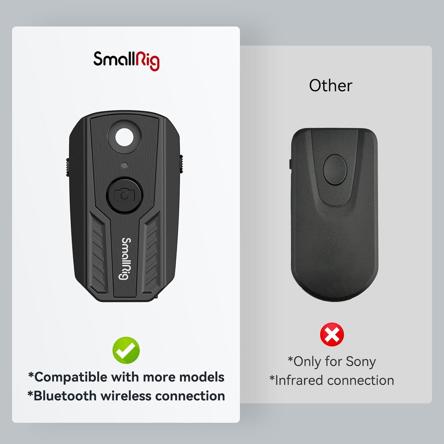 SMALLRIG A7 A7R A7R A7R A7S A7 A6700, FX3, A7C, A7CR, A7C ZV-E10, ZV-E10 R5, R5 R6, R7, R8, R10 Wireless Camera Remote