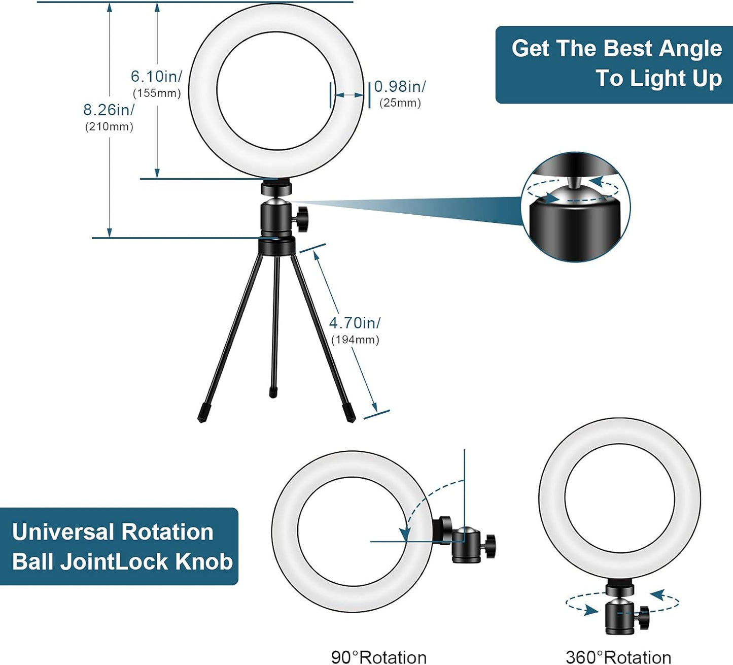 Sancheay 3 10 Dimmable Video Conference Lighting Kit, LED Ring Light for Webcam Lighting, Light Modes & Brightness