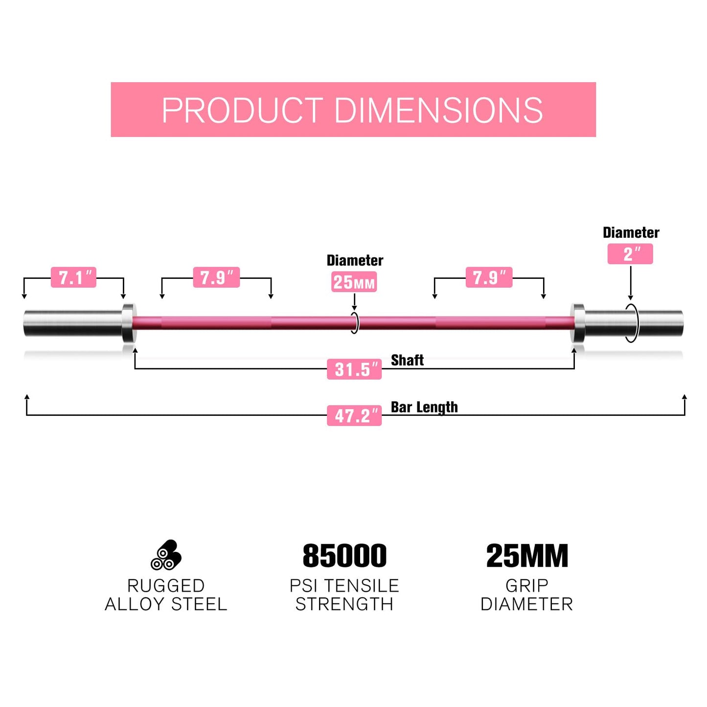 RitFit Barbell Weight Set - 4/6FT Olympic Barbell with Weight Plates (55-115LB Total) - Weightlifting Equipment for Squats, Curls, Deadlifts, Presses, Hip Thrusts 4FT Pink Bar with 30LB Pink Plates