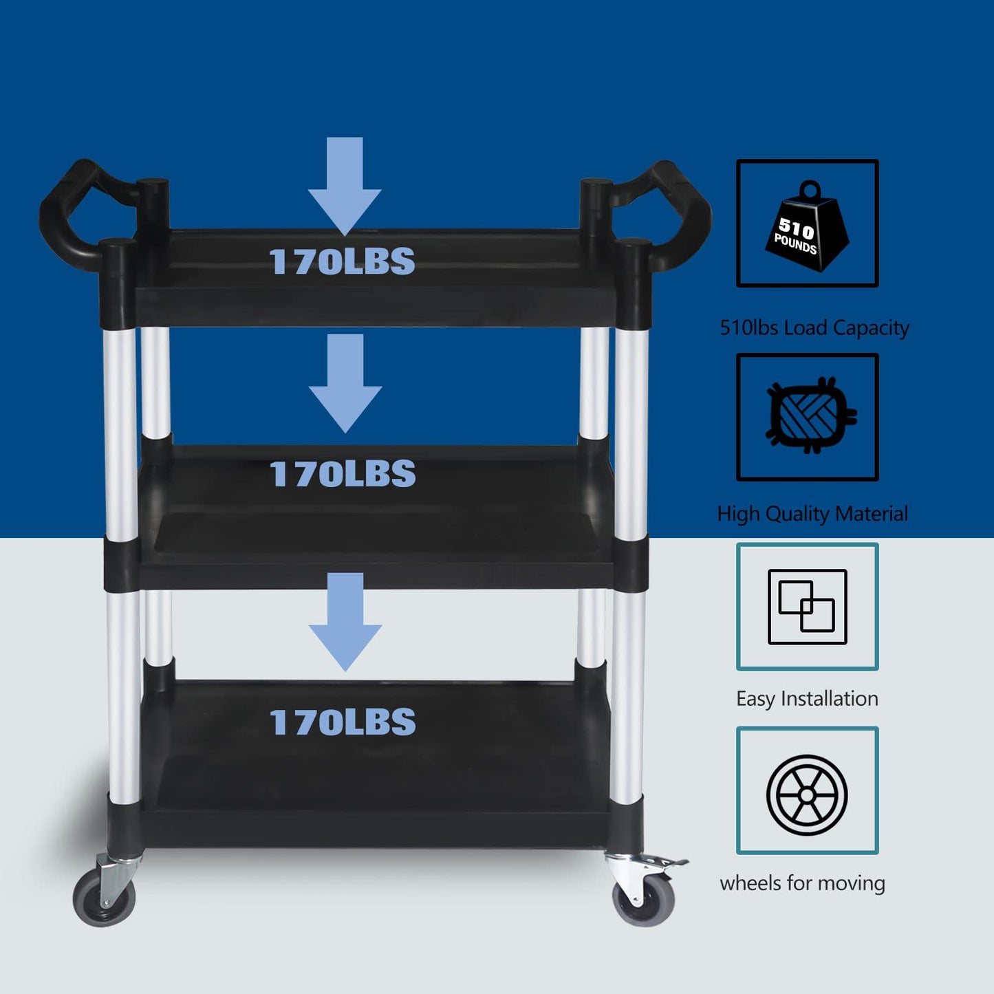 Abacad Plastic Commercial Cart Large Size, Restaurant Cart with Wheels Lockable, Heavy Duty Utility Service Cart for Foodservice, Commercial,Office, Warehouse, Black, 40.15X 19.29x 38.97 inches.