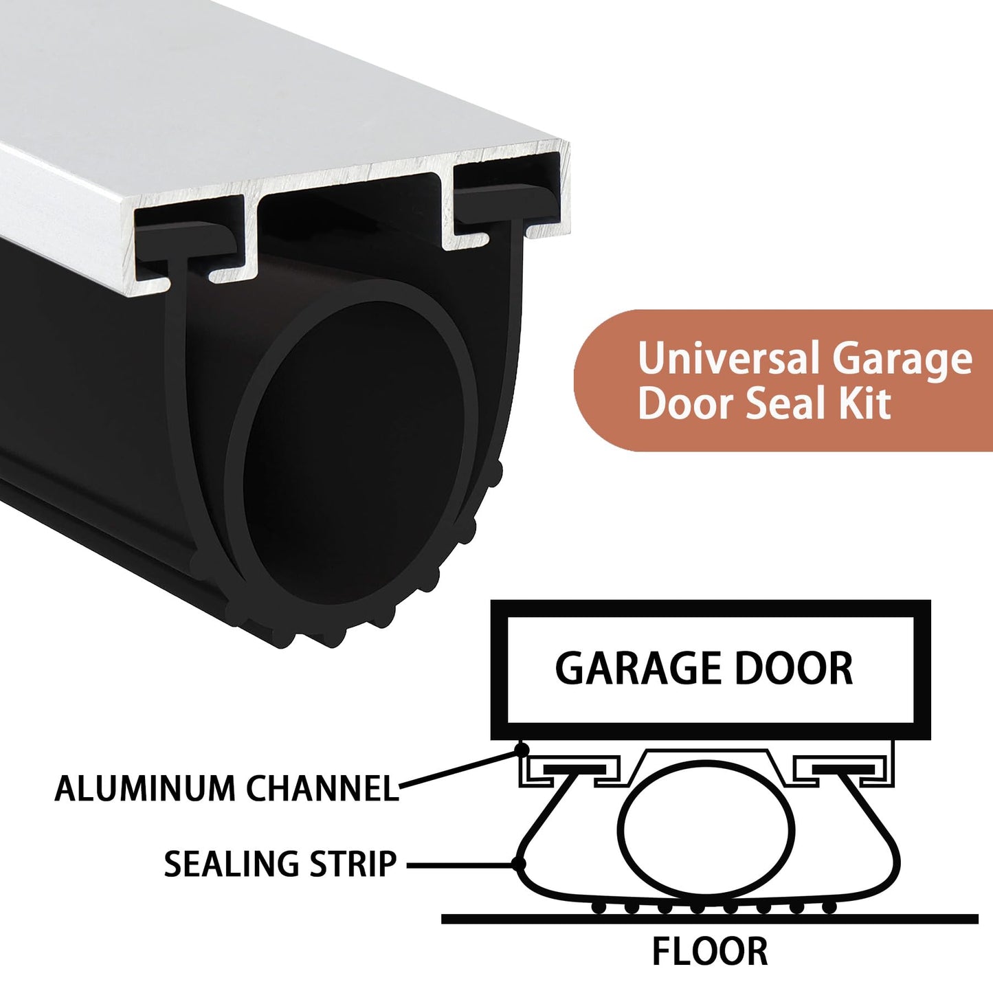 Gaahing Heavy Duty Garage Door Bottom Seal Strip with Pre-drilled Aluminum Track Retainer Base Kit, Universal Weather Stripping Combination, Impact Buffer Sealing Weatherstrip (9.8FT, Black)