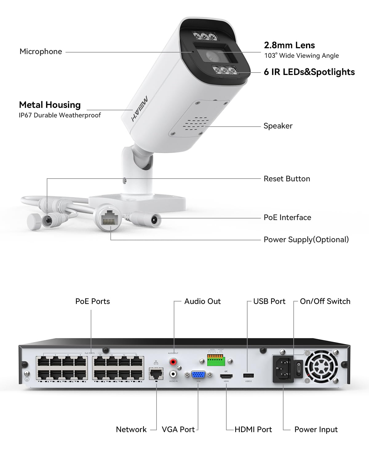 H.VIEW 16 Channel 4K PoE Security Camera System, 16CH Commercial NVR Ultra Large 8TB, 16x 8MP Outdoor IP Cameras with Audio, AI Smart Human Detection, 16x Cables, Wired CCTV for Business