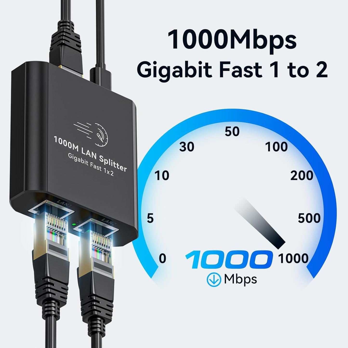 AILVLVNG 1 2 1000Mbps 1 2 RJ45 Cat6/7/8 Ethernet Splitter to Internet Cable Splitter in Out High Speed Either Network