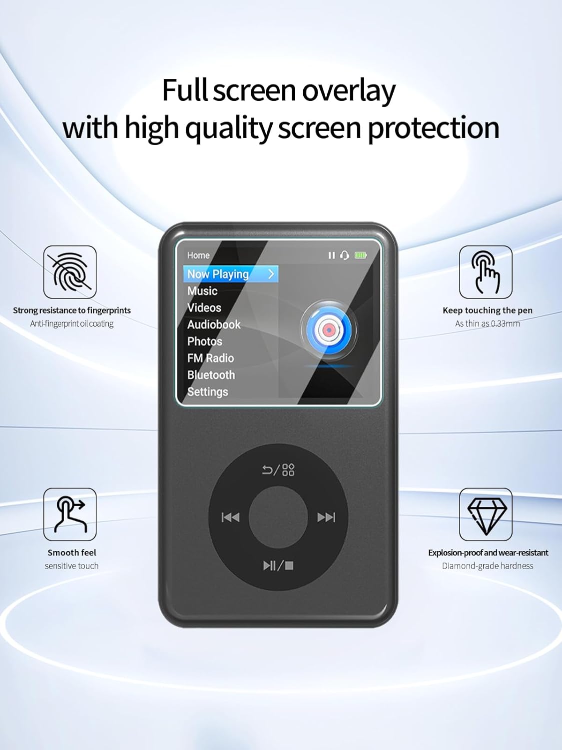 UYRUREL Y1 Mp3 3 Pack Screen Protector for Innioasis Player, High-definition Scratch Resistant Nanofilm Film,HD