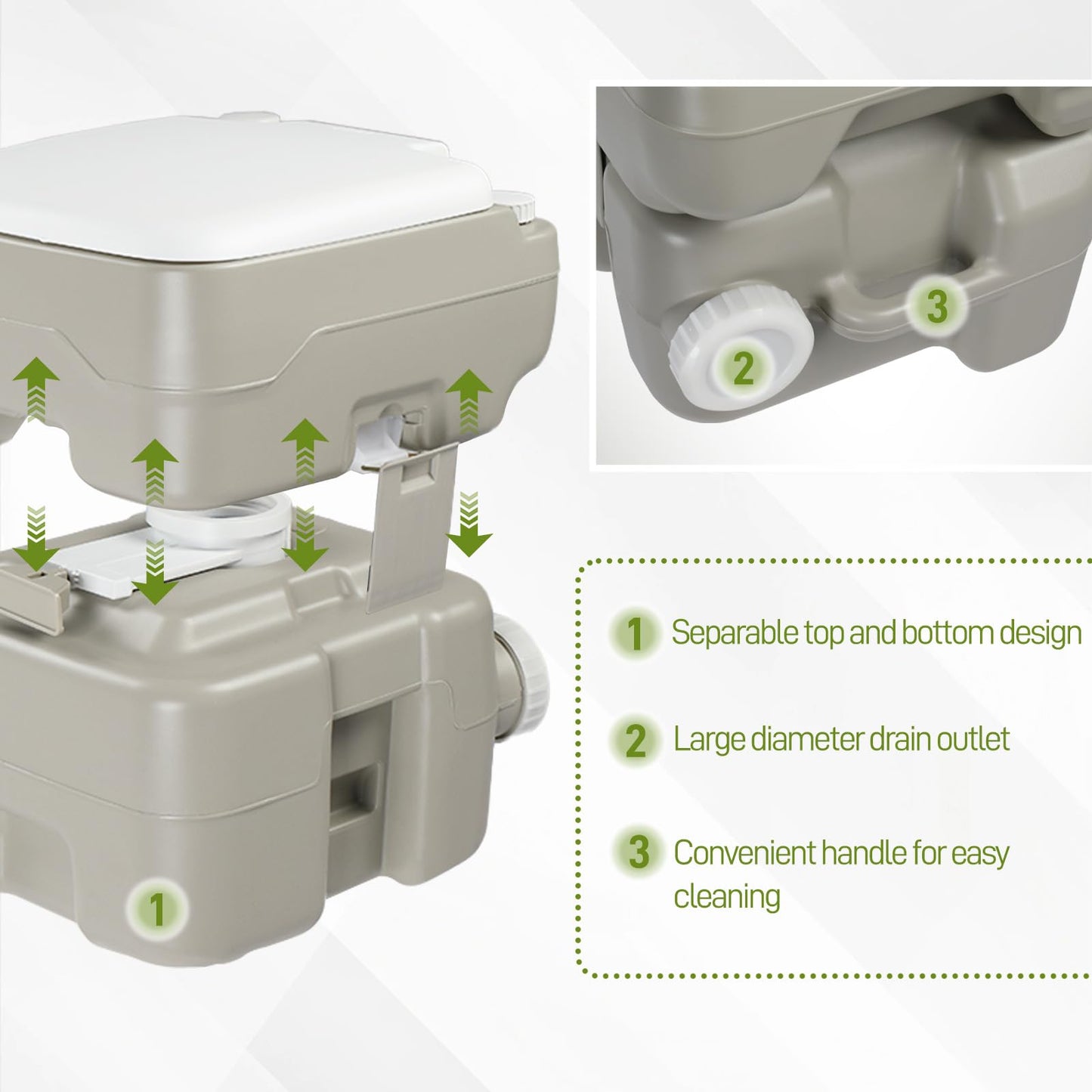Outvita Portable Sink and Toilet Combo, 5 Gallon Hand Washing Station & 5.3 gallon Flushing Toilet, Detachable Wastewater Recycled Perfect for Outdoor Camping RV Travel Boat