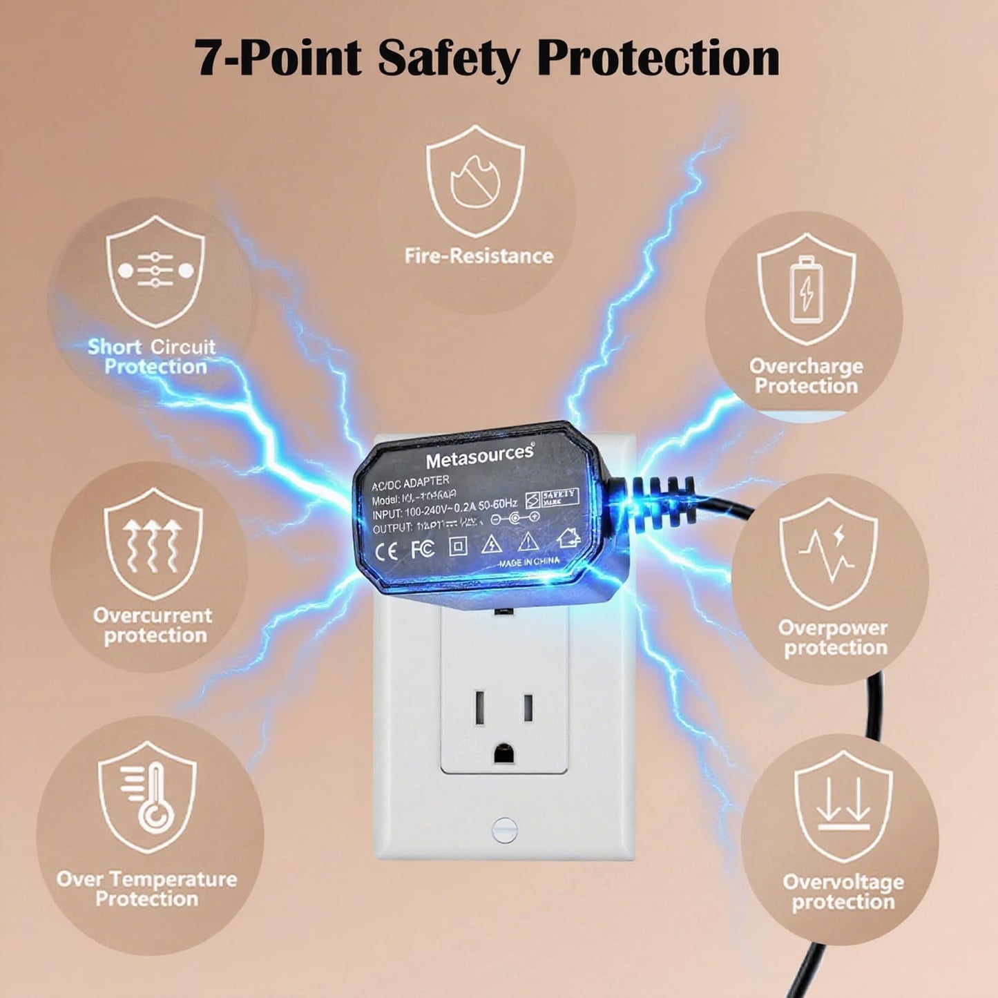 Metasources 5V OBD2 AC/DC Adapter Compatible with TOPDON AD PRO ArtiDiag Pro Bidirectional Scan Tool Scanner ECU Coding