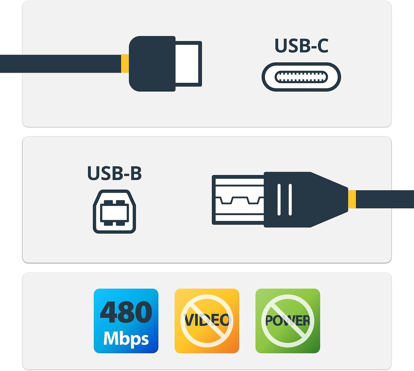 USB2CB3M 10' 3m StarTech.com USB C to USB B Printer Cable , /