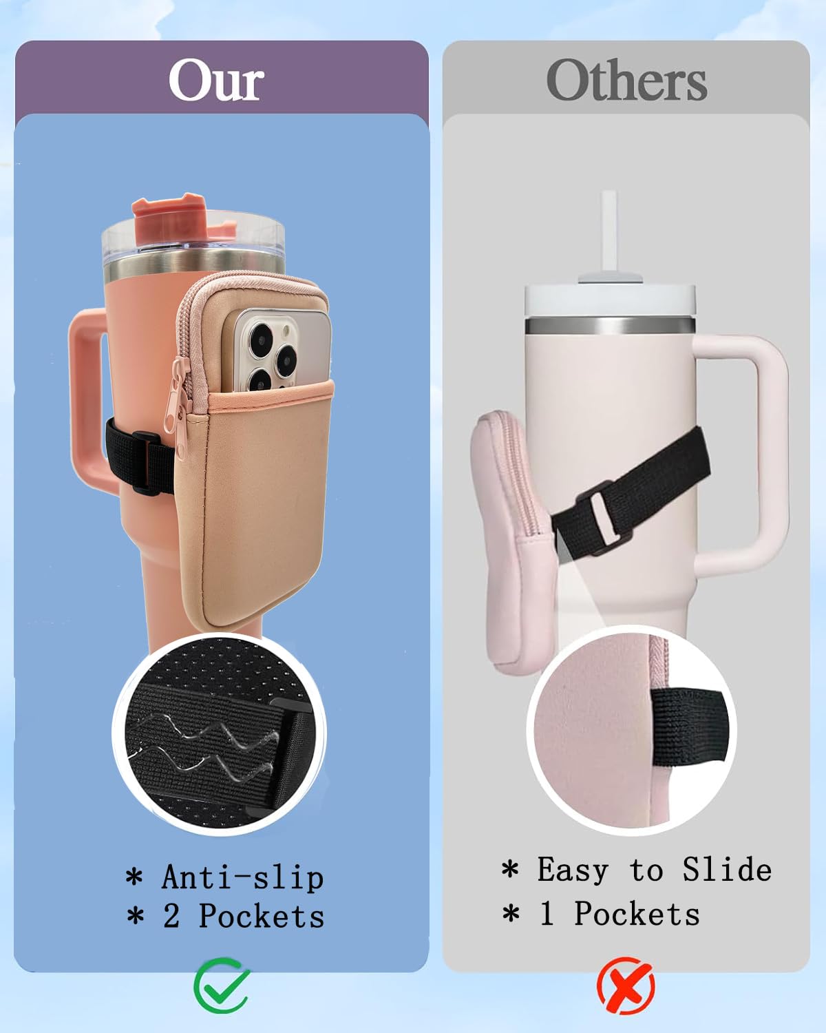 LMYUHONG Water Bottle Pouch for Stanley Cup Accessories 40oz 20oz 30oz, Tumbler Pouch with Versatile Pocket, for Cards, Keys, Earphone, Fits Phones, Use for Running, Walking, Hiking & Biking