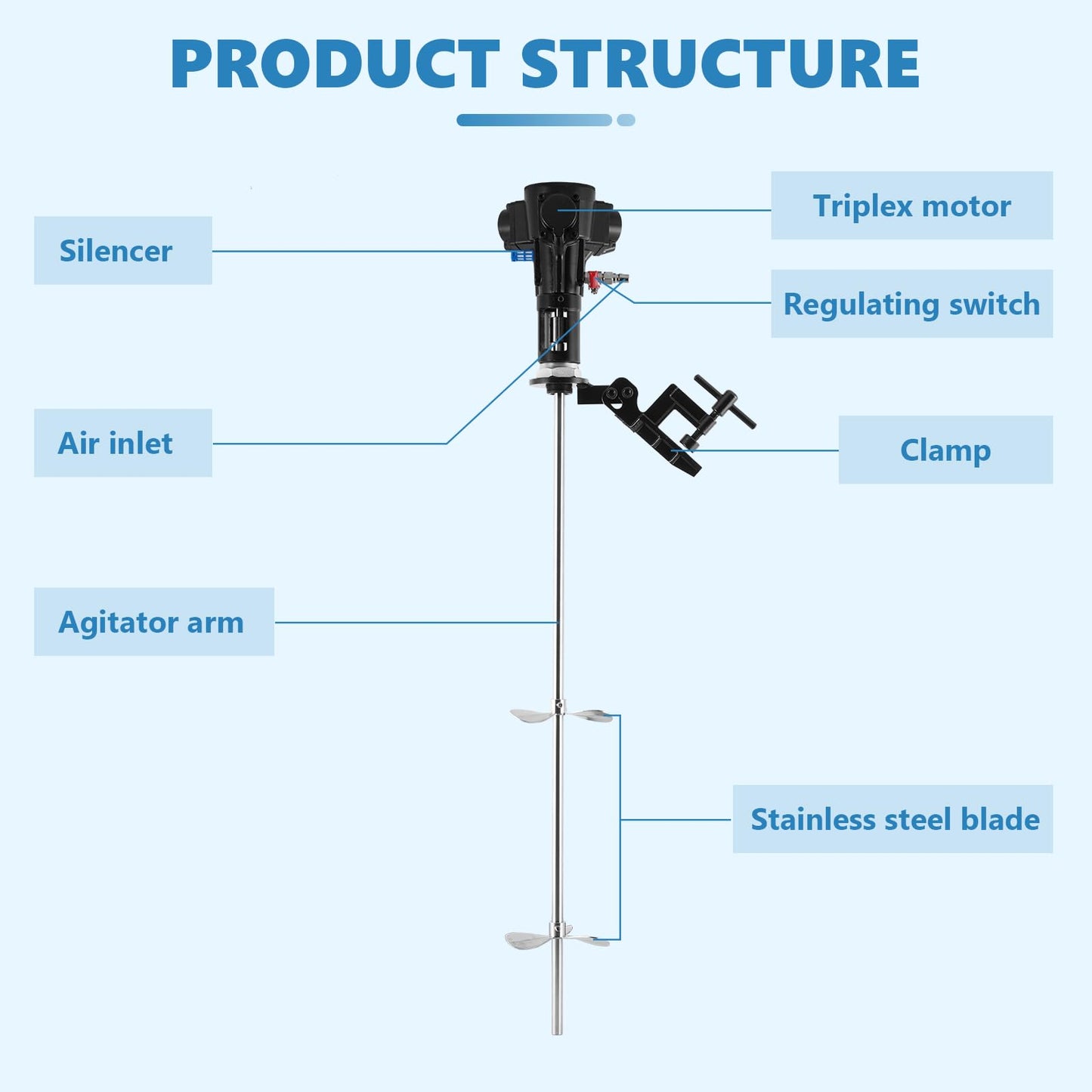 MXBAOHENG 50 Gallon Pneumatic Paint Mixer Tank Barrel Air Mixer Stainless Steel Clip Paint Air Agitator 200L Tank with a Vertical Clamp