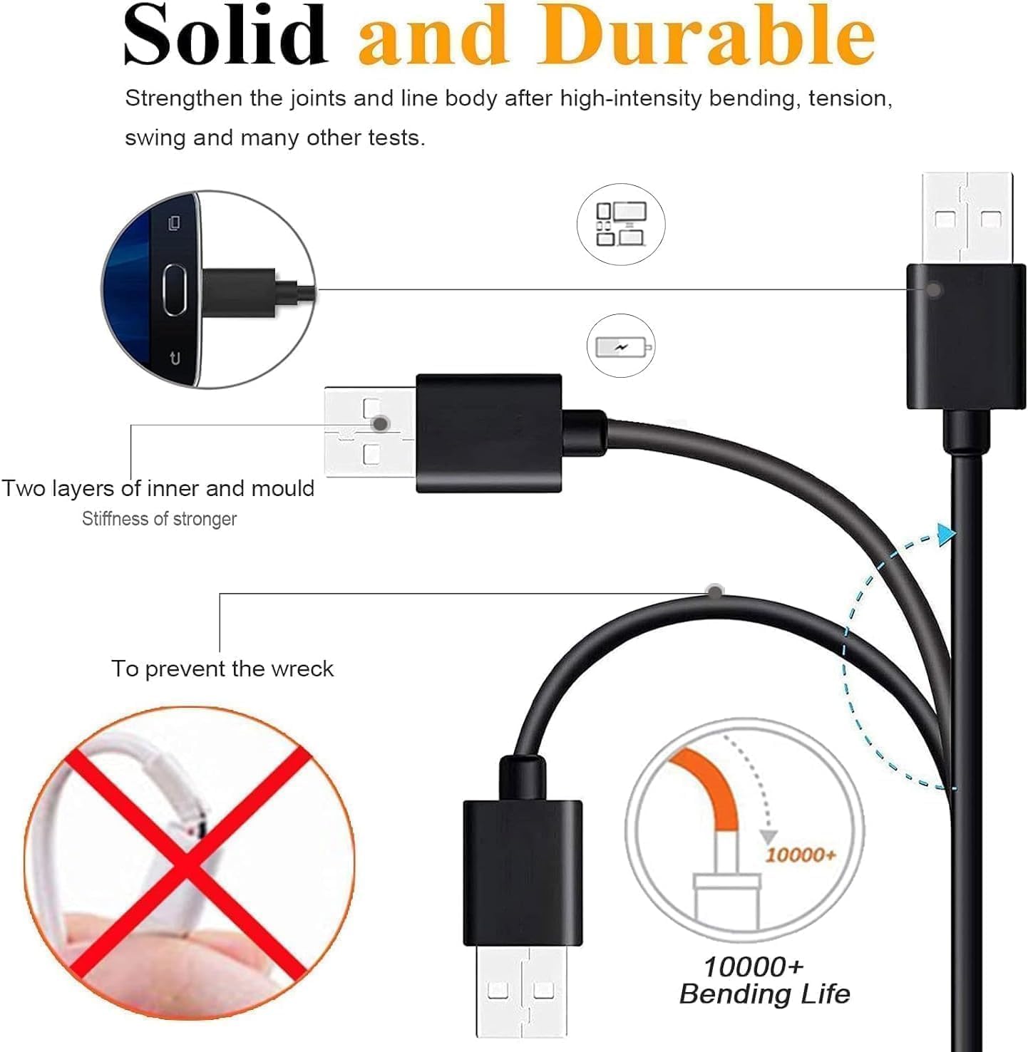 3FT iX100 PA03688-B005 Micro USB Cable Compatible with ScanSnap Wireless Mobile Portable Scanner Charging Micro Cable