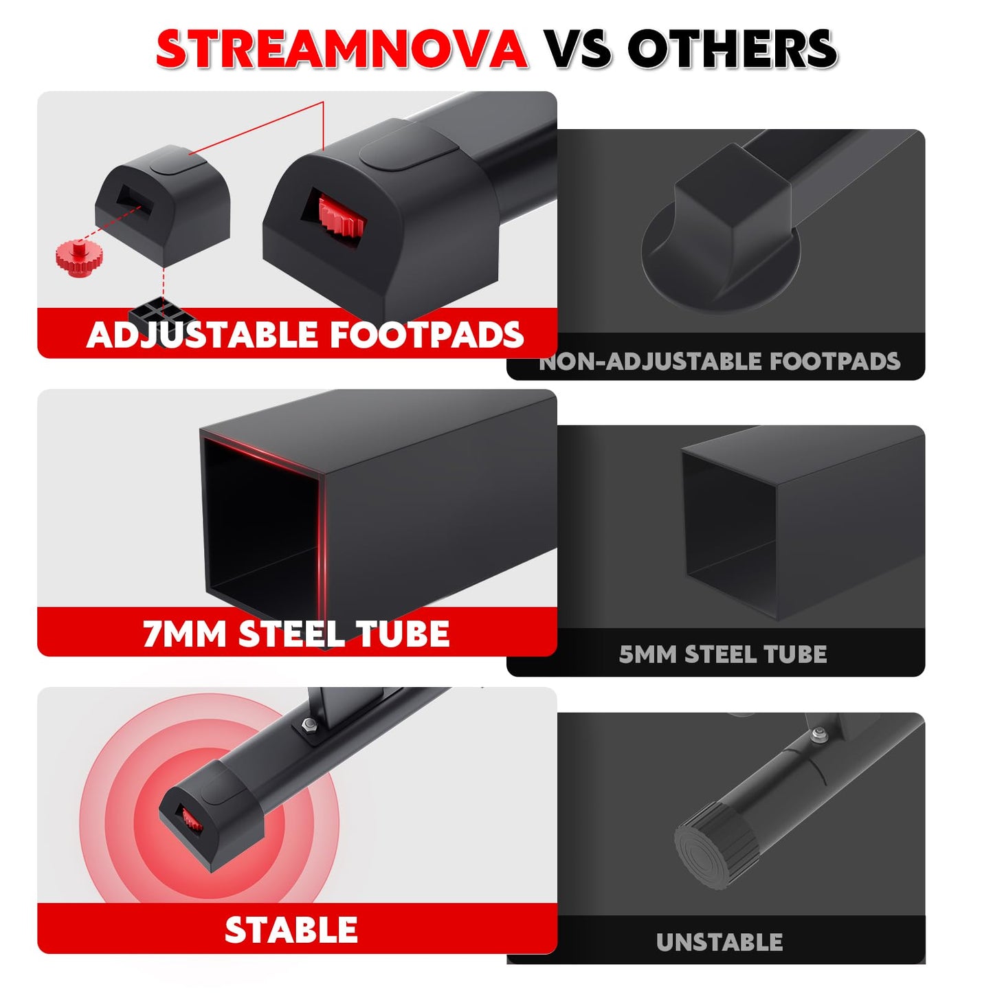 Streamnova Flat Bench, 700LBS Capacity Widened Adjustable Footrests Foldable Flat Bench For Exercise Workout, Easy Assembly For Strength Training At Home Gym