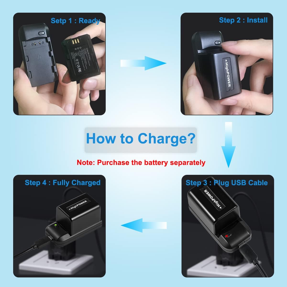 CofunKool NP-FV5 NP-FV5 3.7V 2000mAh NP-FV5 1000/1500mAh Video Camera Camcorder Battery Charger for Plus Battery