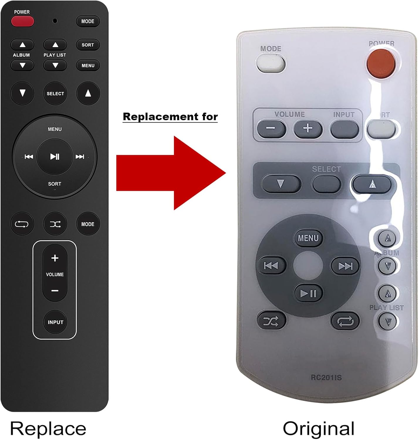 ECONTROLLY RC201IS IS201 Replacement Remote Control Compatible for Marantz Docking Station Universal Docking Station