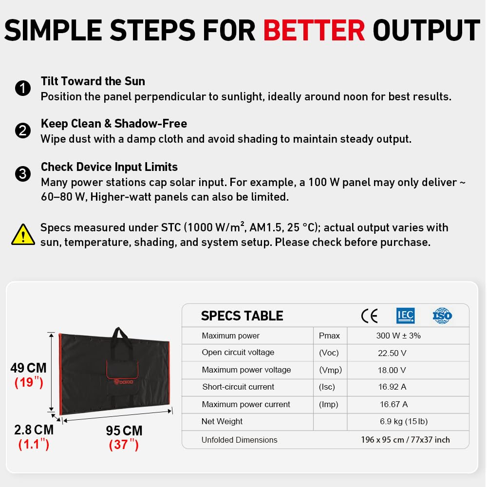 DOKIO 300W Foldable Solar Panel Kit for 12V Batteries & Power Stations, 15.2lb Monocrystalline Charger with PWM Controller, Dual USB, 9.85ft Cable, Folds to 19.3x37.4in for RV Camping