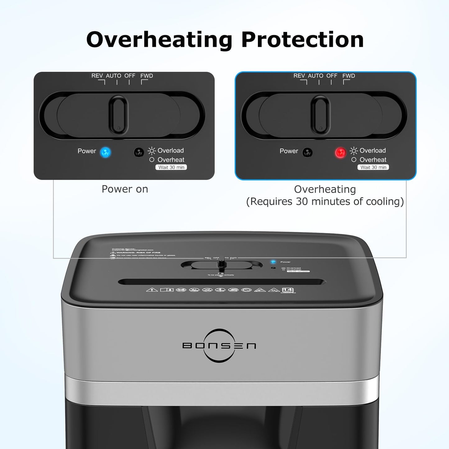 BONSEN 14-Sheet Paper Shredder for Home Office, Heavy Duty Cross Cut Shredder with 5.3 Gal Pullout Bin, Quiet Shredder for CDs/Credit Card/Staple, P-4 Security, Anti-Jam System