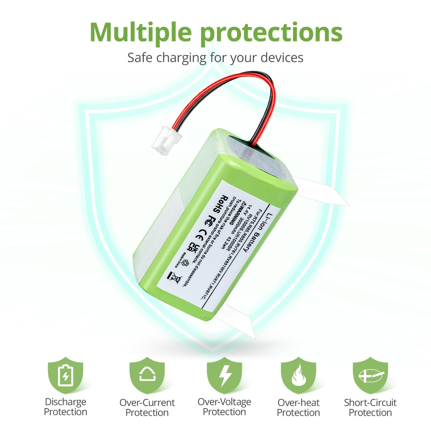 YAYA-Bechine 14.4V 3000mAh Replacement RVBAT850 Battery for Shark Ion Robot R75, RV761, RV850C, RV1000S, RV1100VL, RV101AE, UR1000SR, RV700_N, RV720_N Vacuum Cleaners (2-Prong Connector)