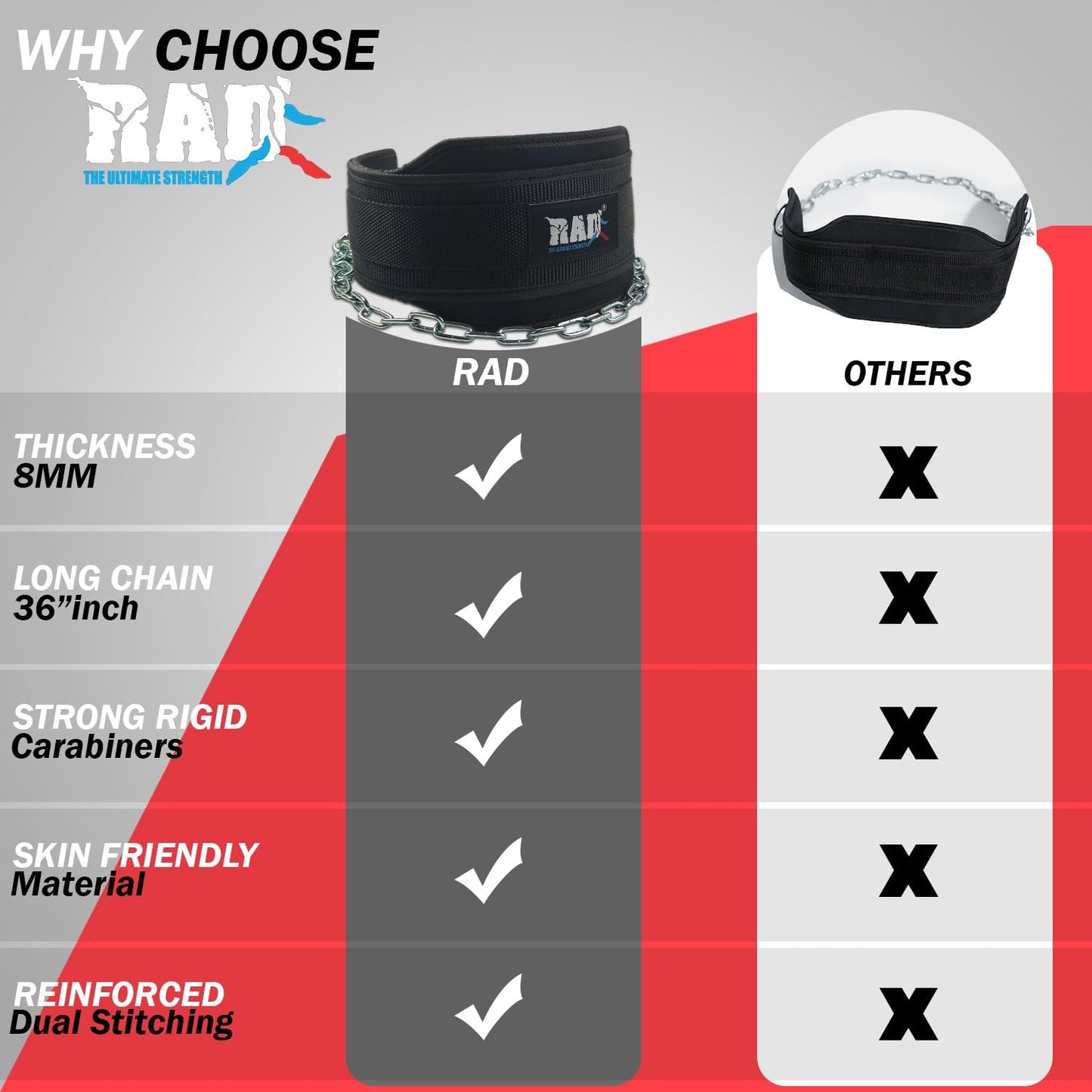 RAD Weighted Dip Belt for Men Comfortable Material Neoprene & Nylon Weight Pullups Squat Belt with Chain Weight Lifting Waist Dipping Belt for Workout