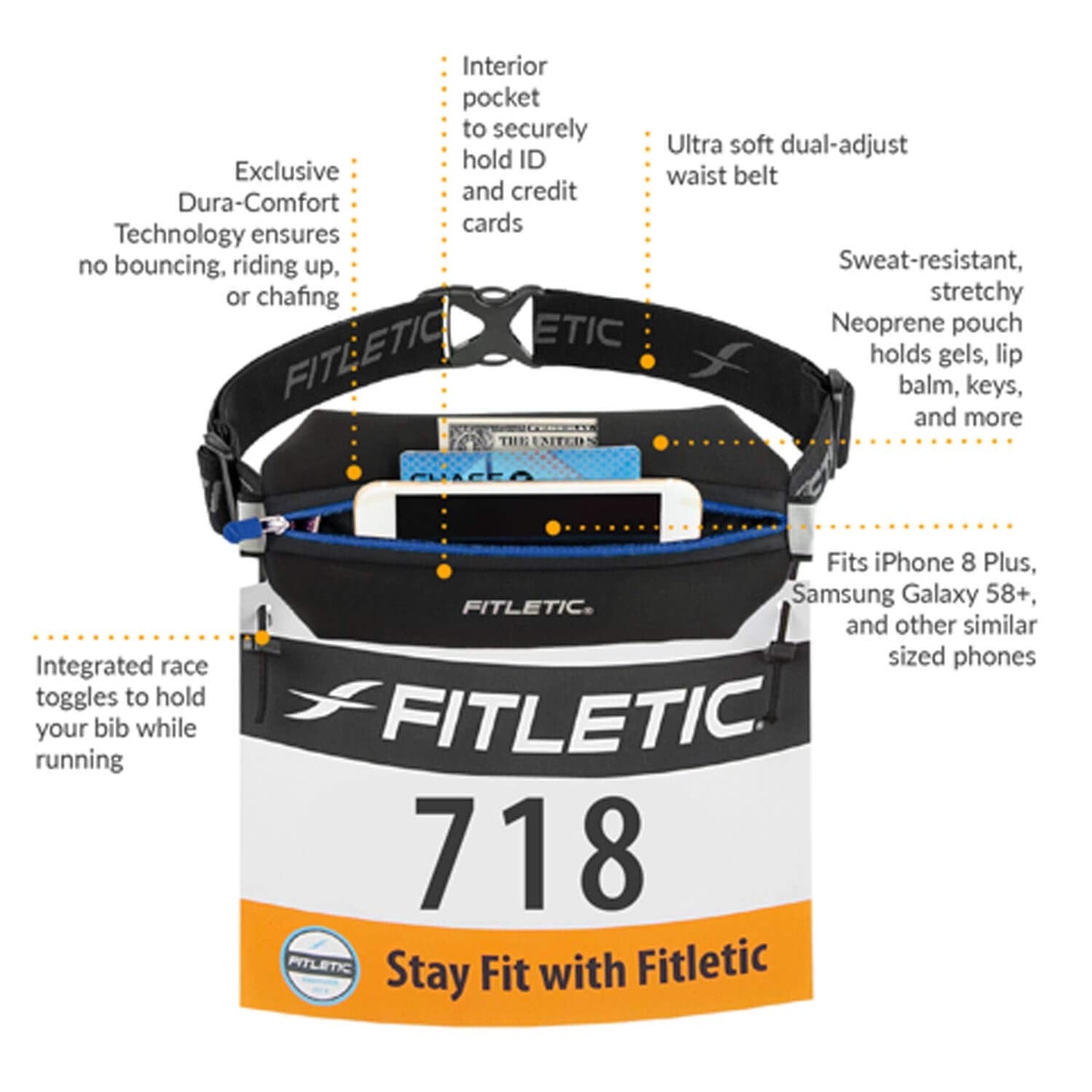 Fitletic Neo Race Belt, Black | Unique No Bounce Design for Marathon, Triathlon, Trail, 5k, 10k | Running Belt | N01R-01