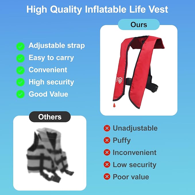 Automatic/Manual Inflatable Life Jacket| Inflatable PFD Kayak Vest Adult| Life Vest for Adults| Outdoor Water Sports| Supports up to 330 lbs|33g of Carbon Dioxide Cylinder