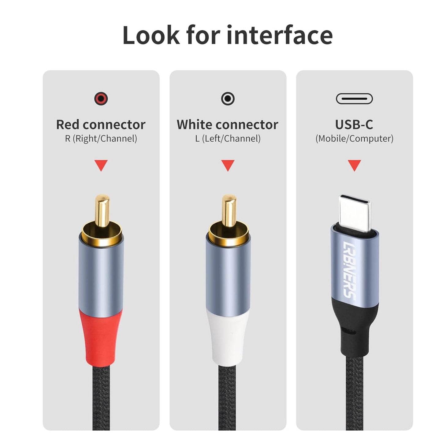 3.3FT USB-C to Dual RCA Cable - Digital to Analog Audio Cable with DAC Chip, Gold-Plated RCA Connectors, Dual-Shielded