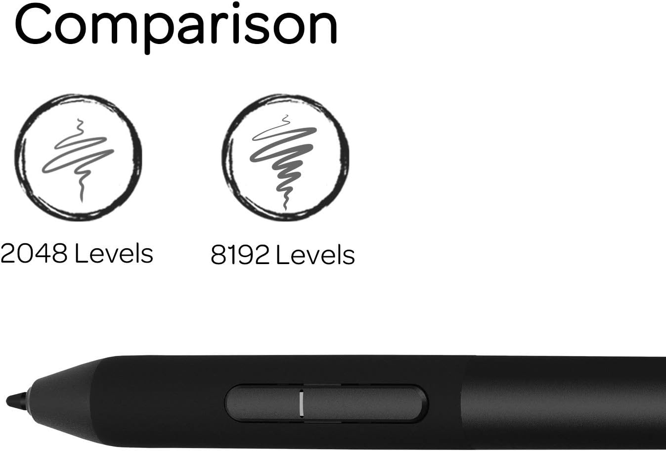 GAOMON AP32 8192 PD2200/S620/S630/M10KPRO/M106KPRO/M1220/M1230 Art Paint Battery-Free Levels Pressure Passive Stylus