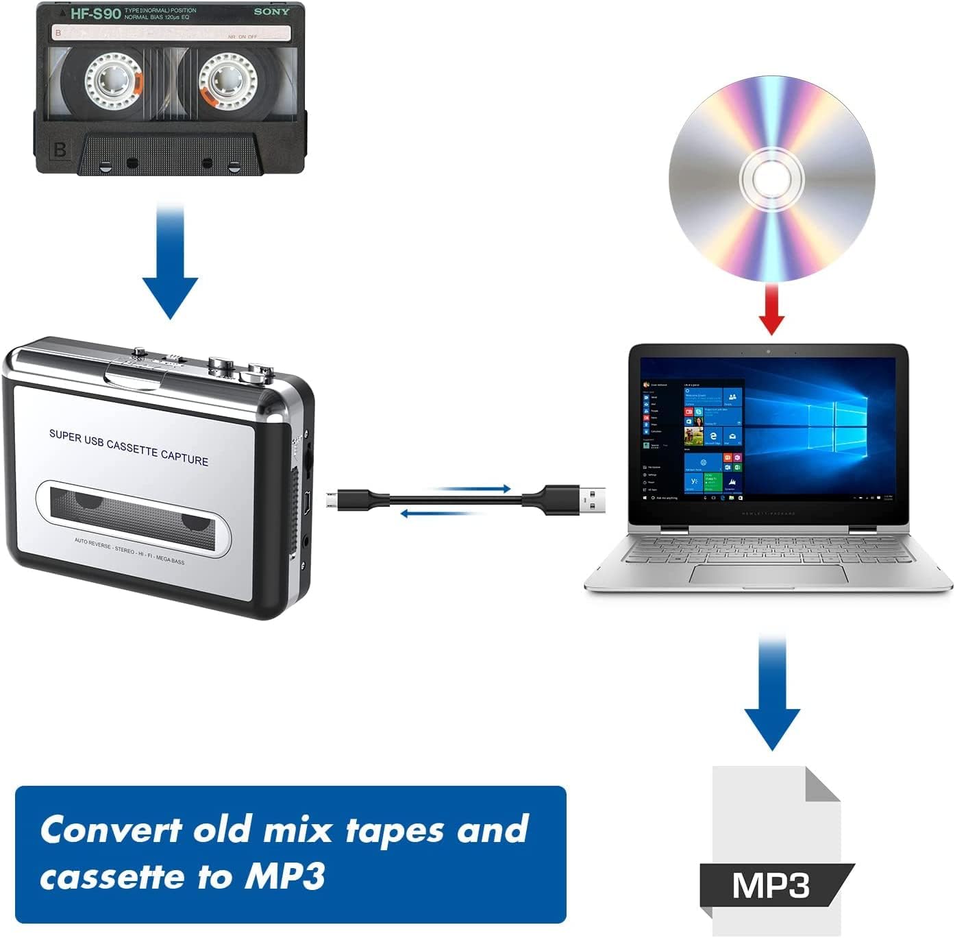 DigitNowCassette MP3 Cassette MP3 Cassette MP3 Tape To CD Converter Via USB,Portable USB Tape Player Capture Audio