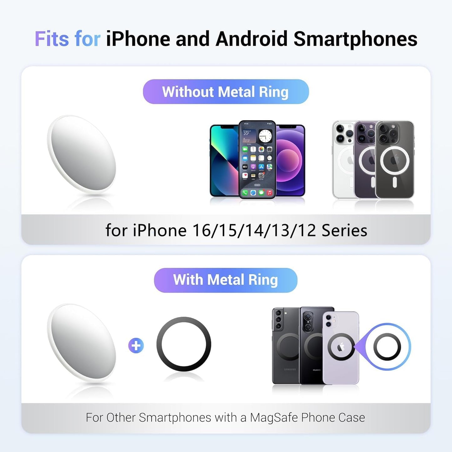 2.2" 17 16 15 14 13 Magnetic Selfie Mirror for Back Camera,Slim Phone Convex Mirror for Magsafe Compatible with iPhone