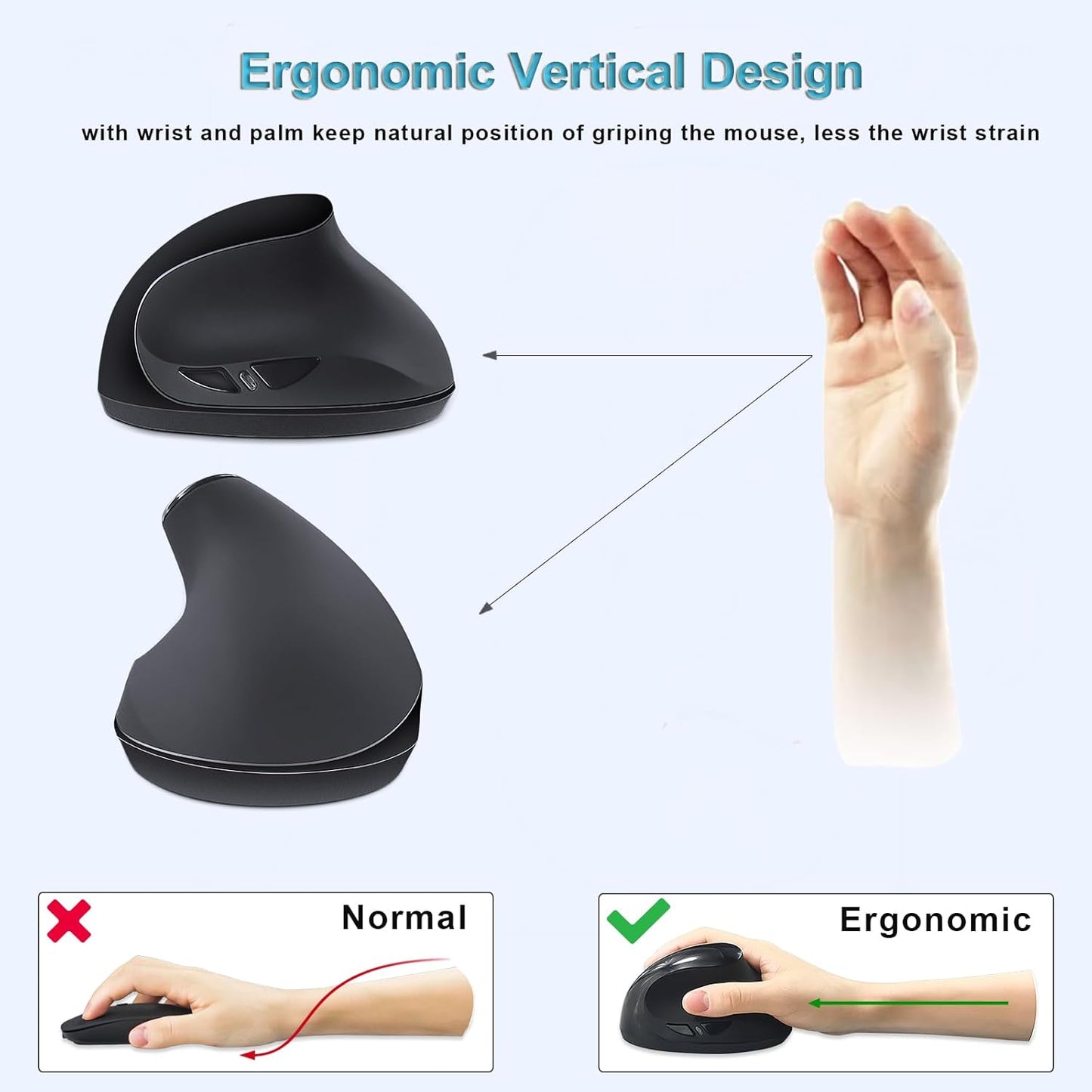 SUNGI 2.4GHz Ergonomic Wireless Mouse,Vertical Mouse Optical Mice with Adjustable DPI for Carpal Tunnel Right