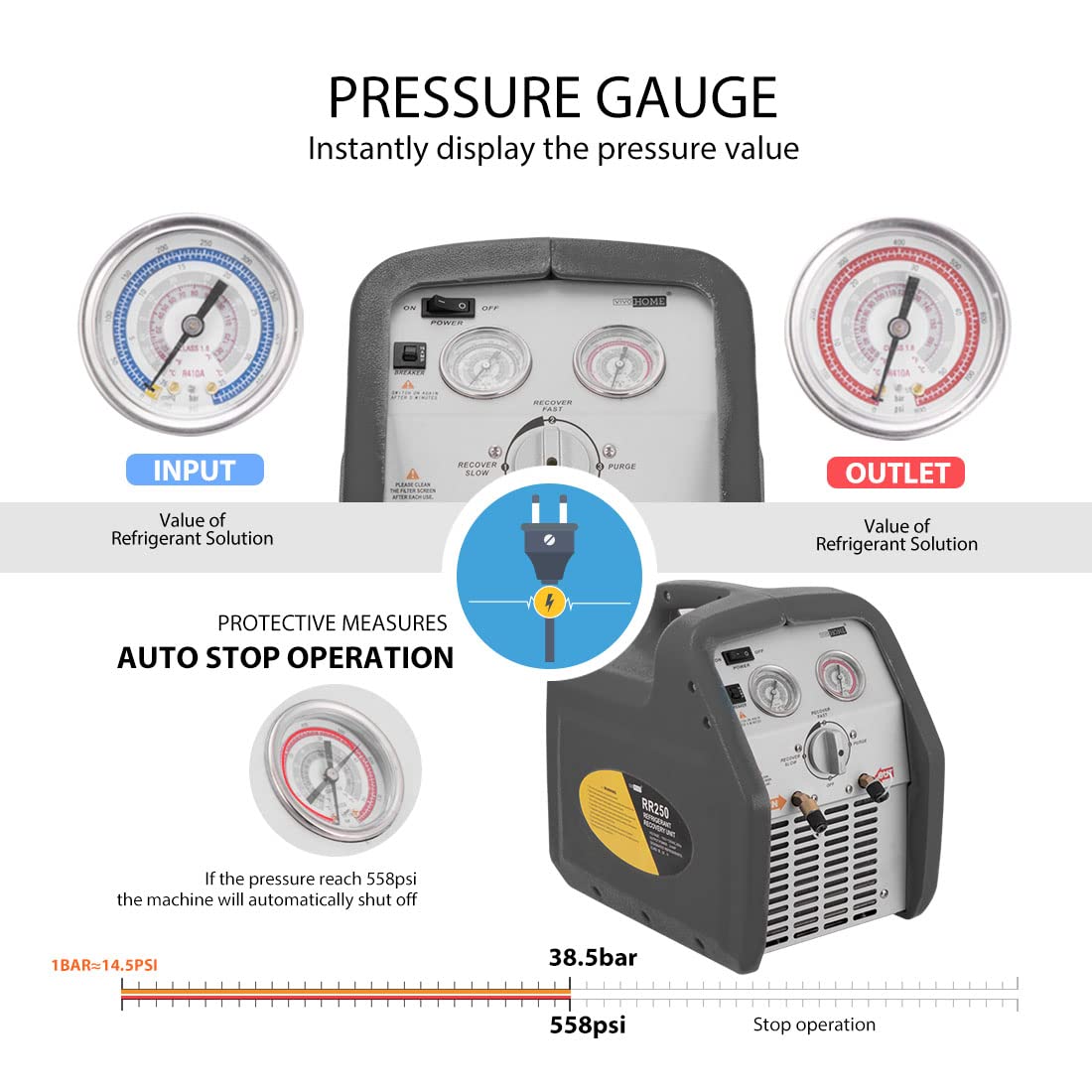 VIVOHOME 110-120V AC 60Hz 3/4HP Single Cylinder Portable Refrigerant Recovery Machine and 110V 1/4 HP 3.5 CFM Single Stage Rotary Vane HVAC Air Vacuum Pump