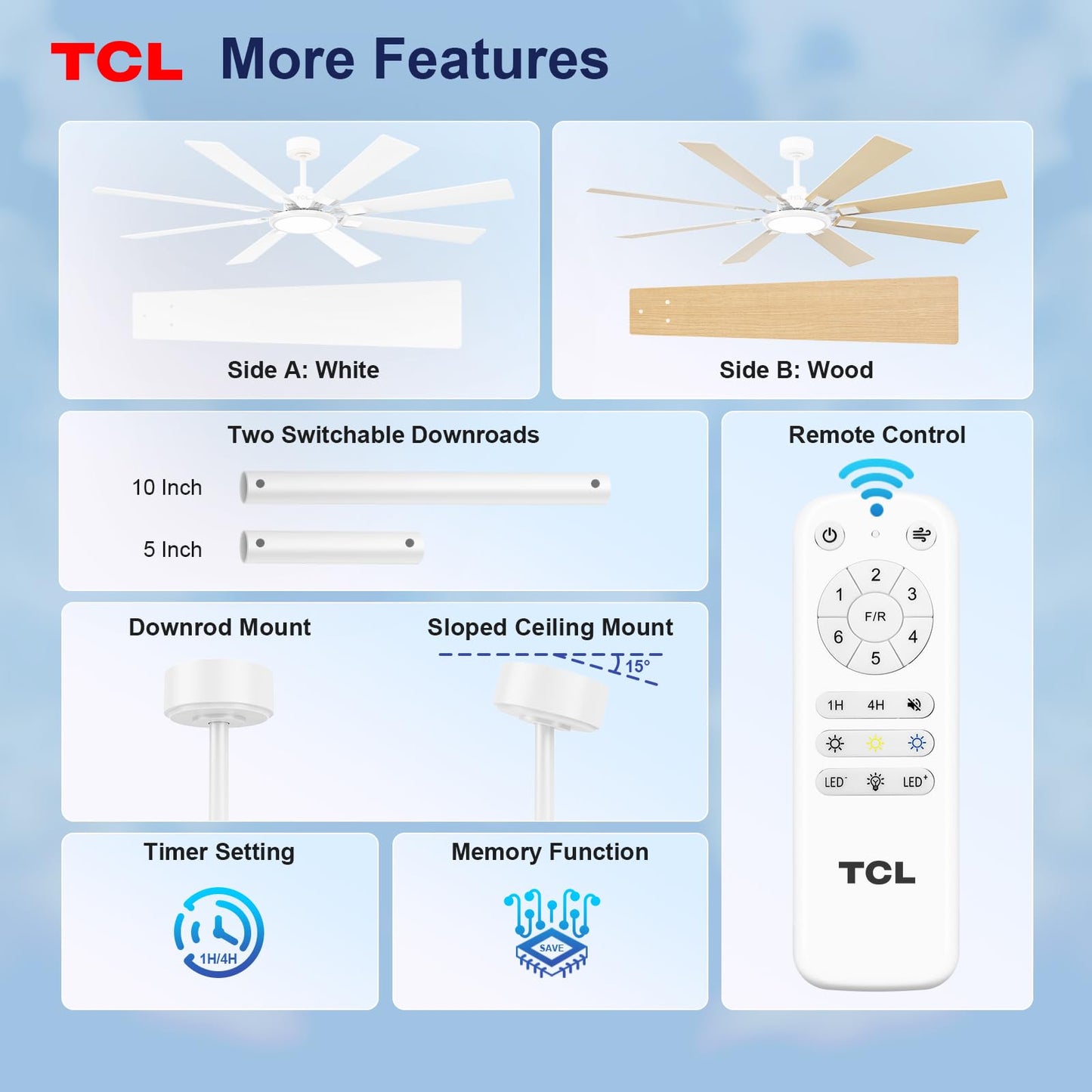 TCL Ceiling Fans with Lights and Remote: 8 Blades, Quiet Reversible DC Motor, Dimmable Super Bright LED, Noiseless Large Modern Fan for Room, Outdoor, Commercial and Industrial Use (White, 62 Inch)