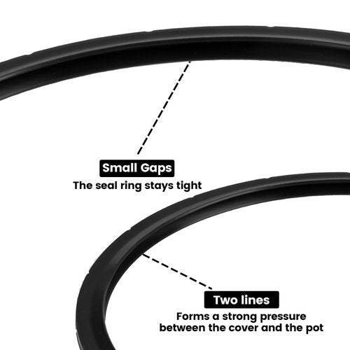 09936 Pressure Cooker Sealing Ring, Overpressure Plugs Fit for Presto Pressure Cooker, (2 Packs) Model 4 Quart 6 Quart, Replace 0126002 0136102 0136403 0136304 0136001 0216001